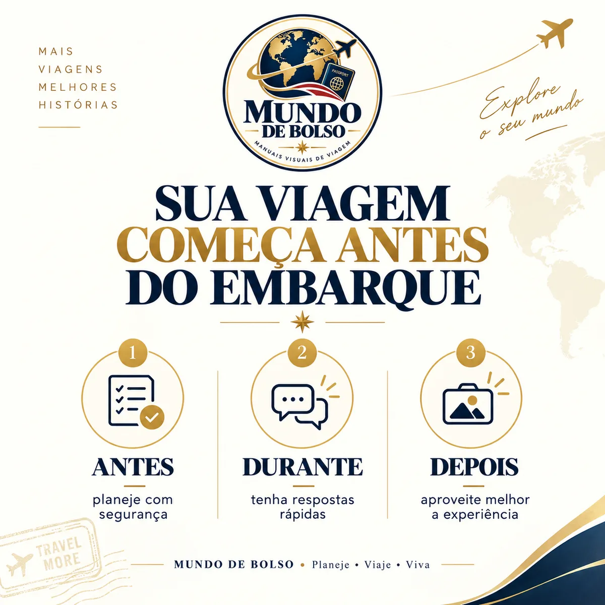 Páginas do guia: antes, durante e depois da viagem
