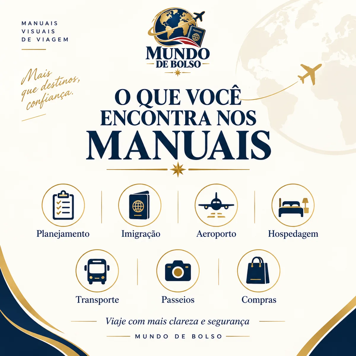 Exemplo visual dos temas encontrados nos manuais Mundo de Bolso